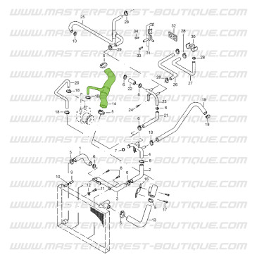 Durite refroidissement supérieur 1 - Suzuki & Santana Samurai 1.9 Diesel (Renault)