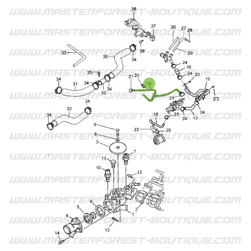 Durite vase expansion - Santana & Suzuki Samurai 1.9 Turbo Diesel (moteur Peugeot)