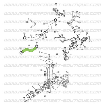 Durite de refroidissement inférieure - Santana & Suzuki Samurai 1.9 Turbo Diesel (moteur Peugeot)