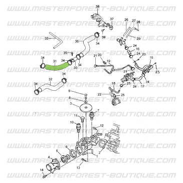 Durite refroidissement supérieure - Santana & Suzuki Samurai 1.9 Turbo Diesel (moteur Peugeot)