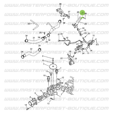 Durite de chauffage - Santana & Suzuki Samurai 1.9 Turbo Diesel (moteur Peugeot)