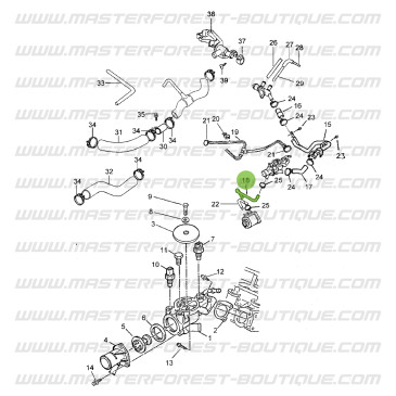 Durite de refroidissement - Santana & Suzuki Samurai 1.9 Turbo Diesel (moteur Peugeot)