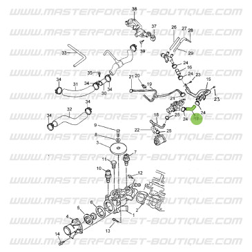 Mangueira de arrefecimento entre o termóstato e o tubo do aquecedor Suzuki Santana Samurai 1.9TD