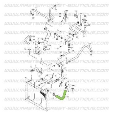 Durite refroidissement supérieur 2 - Suzuki & Santana Samurai 1.9 Diesel (Renault)