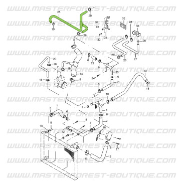 Durite refroidissement arrière - Suzuki & Santana Samurai 1.9 Diesel (Renault)