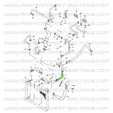 Durite de refroidissement inférieure - Suzuki & Santana Samurai 1.9 Diesel (Renault)
