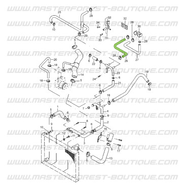 Durite de sortie radiateur de chauffage - Suzuki & Santana Samurai 1.9 Diesel (Renault)
