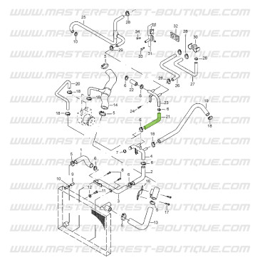 Durite de refroidissement entre tubes - Suzuki & Santana Samurai 1.9 Diesel (Renault)
