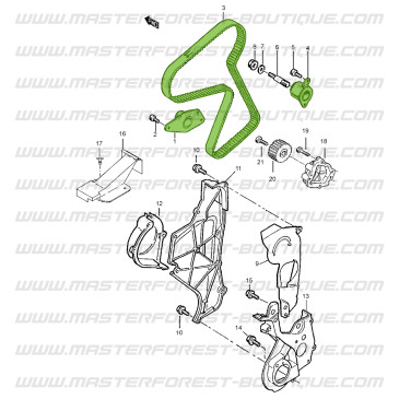 Kit distribution Suzuki Santana Samurai D (1.9L moteur Renault)