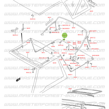Pinças de fixação para a lona Suzuki Santana Vitara