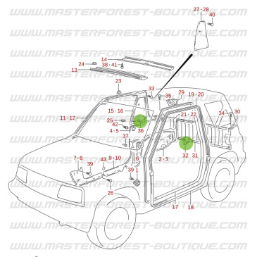 Innenbefestigungsniet für Suzuki Santana Vitara