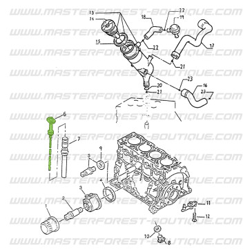 Jauge à huile Suzuki Santana Vitara 1.9TD