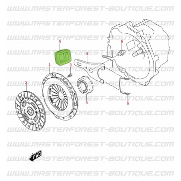 Cuffia del forchettone del cambio per Suzuki Santana Jimny 1.5 Diesel