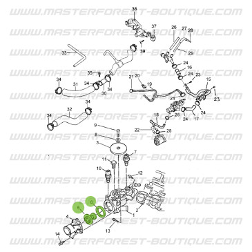 Thermostat Suzuki Samurai 1.9 TD