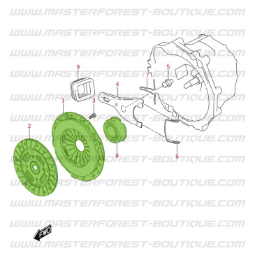Kit embrayage Suzuki Jimny 2018-