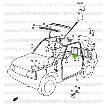 Agrafe de panneau de porte et garnitures arrière Suzuki Santana Vitara