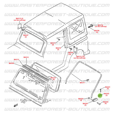 Suporte de dobradiça para Suzuki Santana Samurai