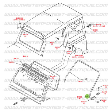 Hinge screw nut Suzuki Santana Samurai