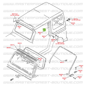 Suzuki Santana Samurai parafuso de fixação do trilho lateral