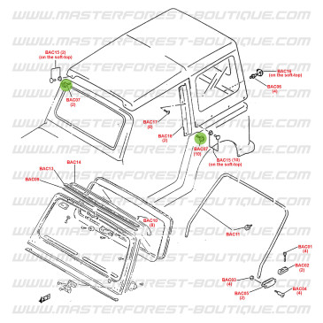 Bouton pression sur caisse Suzuki Santana Samurai