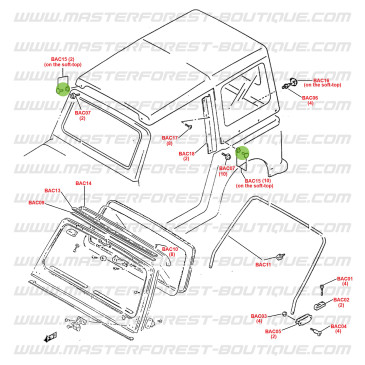 Druckknopf für Abdeckplane Suzuki Santana Samurai