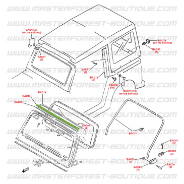 Slitta anteriore del soft-top Suzuki Santana Samurai