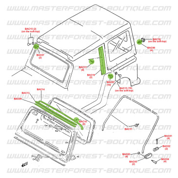 Kit di montaggio soft-top Fastback MF Samurai corto