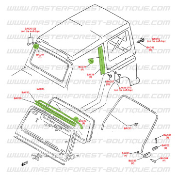 Kit de montagem para PICKUP MF Samurai