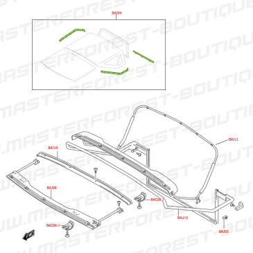 Soft-top fixing kit, Suzuki Jimny