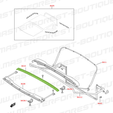 Barra di fissaggio soft-top di Suzuki Santana Jimny