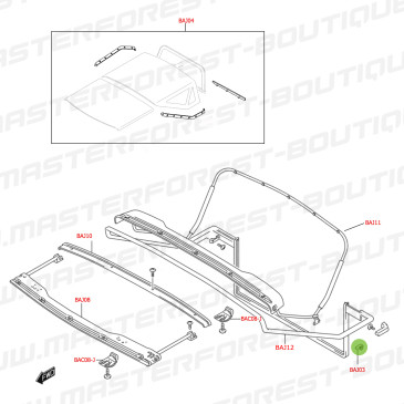 Clip di fissaggio soft-top Suzuki Jimny