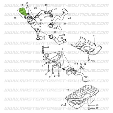 Bouchon de remplissage d'huile pour Suzuki Santana Samurai 1.9 TD (Peugeot).