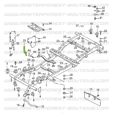 Suporte do radiador esquerdo Suzuki Santana Samurai 1.9 TD (motor Peugeot)