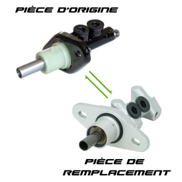 Maitre cylindre de frein sorties à droite Santana 413