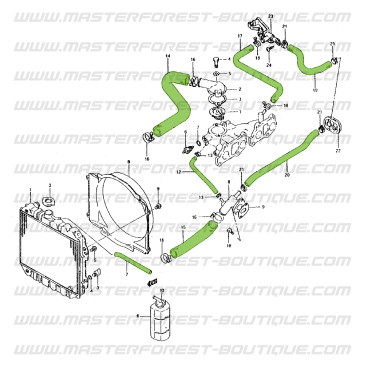 Kit di tubi del liquido di raffreddamento – Suzuki Santana Samurai 410