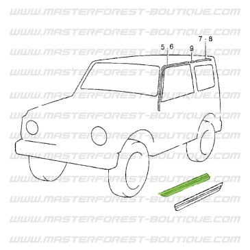 Türschwellerleiste vorne rechts Suzuki Santana Samurai